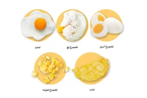 روش دلخواه شما در خوردن تخم مرغ چه رازهایی را درباره شخصیت شما فاش می‌کند؟