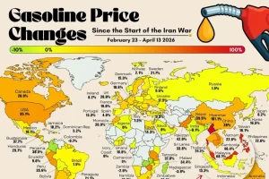 نگاهی به افزایش قیمت بنزین در کشورهای مختلف جهان از زمان شروع جنگ در ایران